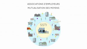 Service de sante au travail interentreprise - comprendre la cotisation